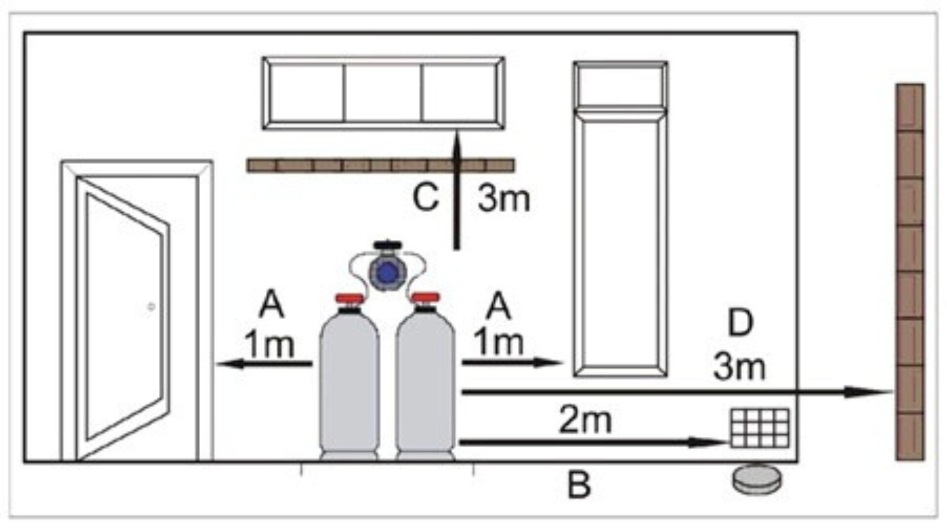 Thornburn Gas (2) gas standards